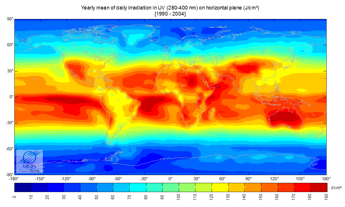 World UV Mean.png